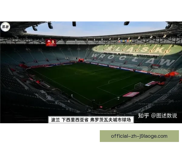 2025年欧协联决赛将在弗罗茨瓦夫举行 赛事迎来历史性时刻