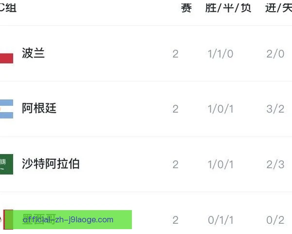 丰田杯小组第三晋级，末轮形势如何催生逆袭剧本